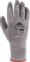 Active CUT C8170
